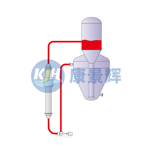 OSLO结晶器-改进型厂家-青岛康景辉