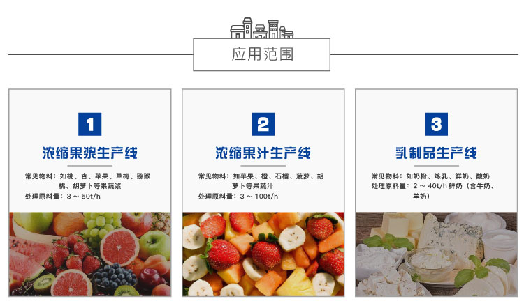 提取浓缩设备 提取浓缩设备